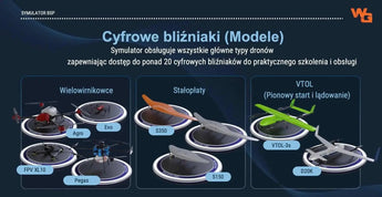 Szkolenie BSP dla operatorów dronów z praktycznymi ćwiczeniami pilotażu i certyfikatem