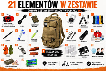 Plecak ewakuacyjny E-19 – gotowy zestaw awaryjny 30 L | KHAKI WarriorGear.eu