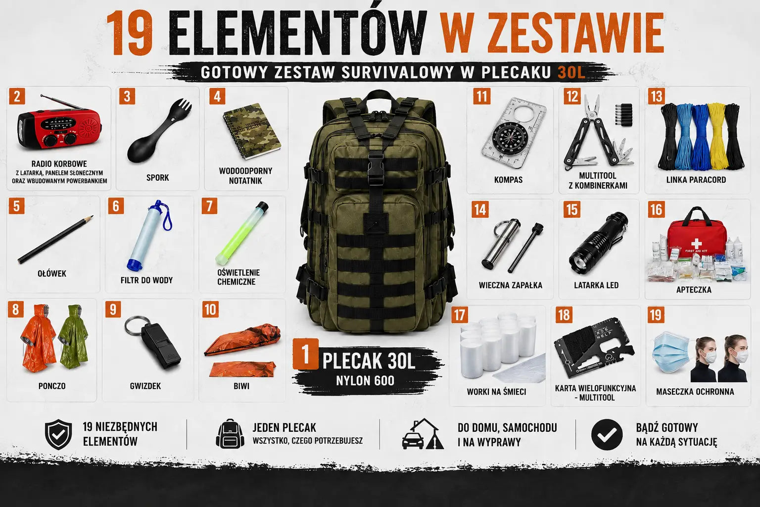WarriorGear.eu Zestaw survivalowy / ekwipunek awaryjny | zgodny z listą ministerstwa | plecak 30L zielony WarriorGear.eu