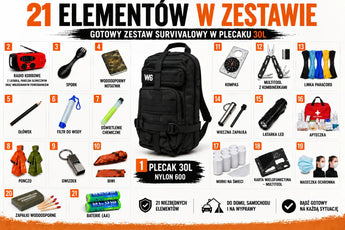 Plecak ewakuacyjny E-19 – gotowy zestaw awaryjny 30 L | Czarny WarriorGear.eu
