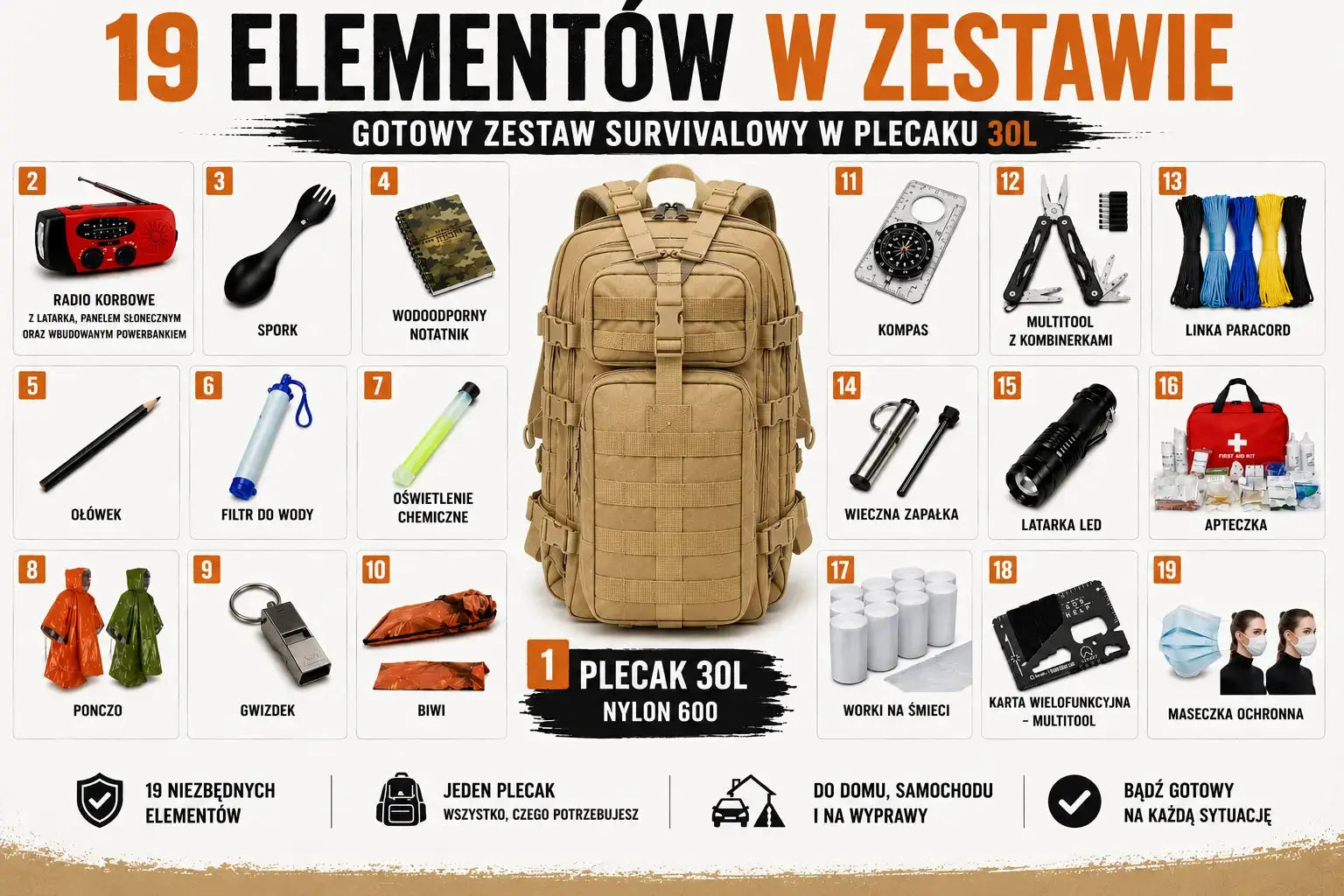 Warriorgear.eu Zestaw survivalowy / ekwipunek awaryjny | Zgodny z listą Ministerstwa | Plecak 30L piaskowy WarriorGear.eu