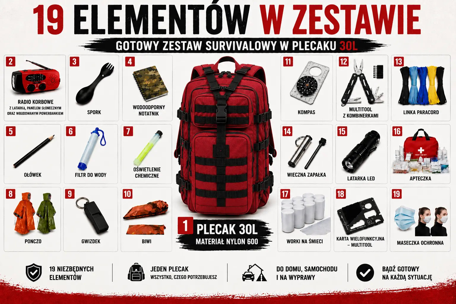 Warriorgear.eu Zestaw Survivalowy / Plecak Ewakuacyjny | Zgodny z Listą Ministerstwa | Plecak 30L Czerwony WarriorGear.eu