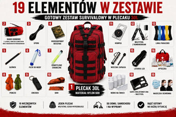 Warriorgear.eu Zestaw Survivalowy / Plecak Ewakuacyjny | Zgodny z Listą Ministerstwa | Plecak 30L Czerwony WarriorGear.eu