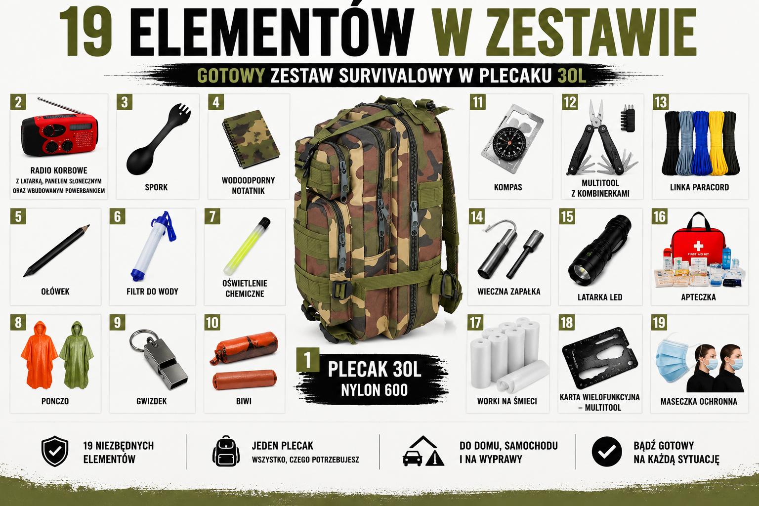 Plecak ewakuacyjny E-19 – gotowy zestaw awaryjny 30 L | Kamuflaż